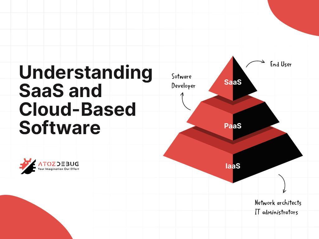 Understanding SaaS and Cloud-Based Software