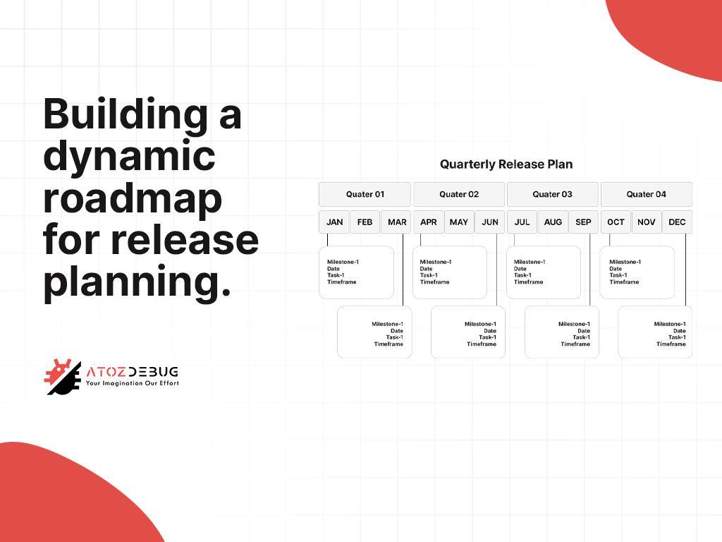 Building a Dynamic Roadmap for Release Planning