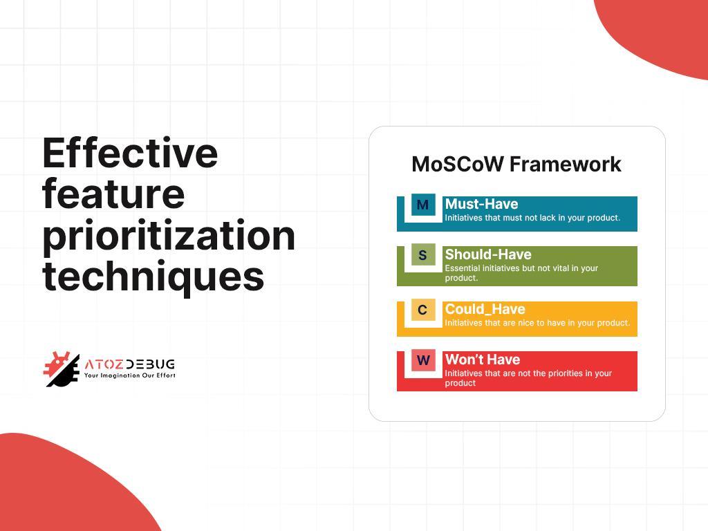 Effective Feature Prioritization Techniques