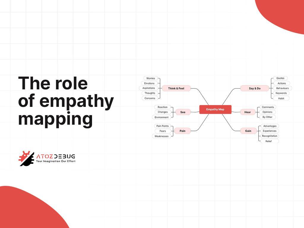 The Role of Empathy Mapping